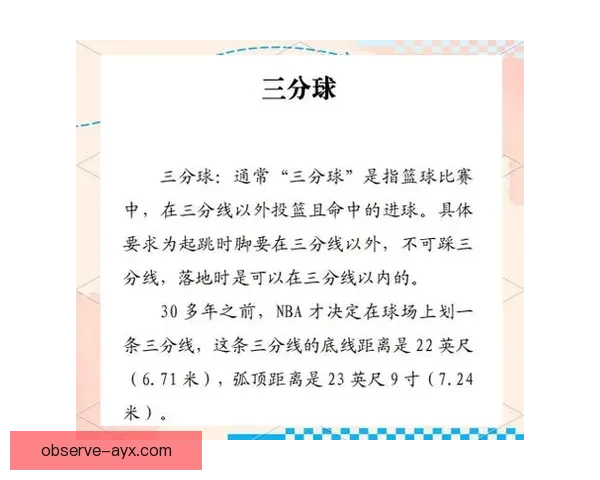 全面解析NBA球员赛季数据与比赛表现趋势